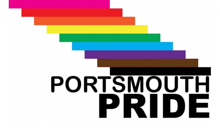 Portsmouth Ohio Pride 2024